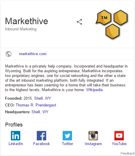 Google Markethive Profile