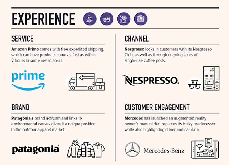 Serial Innovators Hold All The Aces The Different Dimensions Of Innovation Explained 